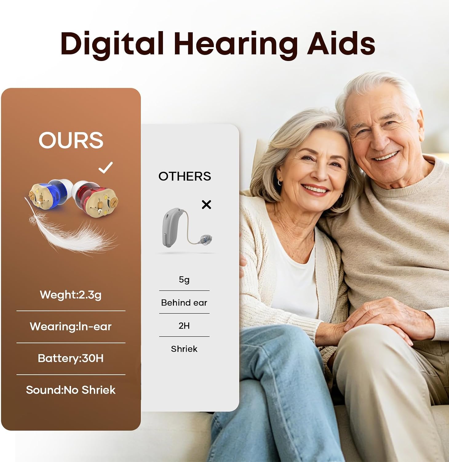 Rechargeable Digital Hearing Aids for Seniors, 2 Channel Ear Amplifier | Clear Sound Quality, Noise Cancellation, Anti-Howling in Ear Hearing Aids, Invisible Sound Amplifier 4. Volume, Easy to Use - Image 6