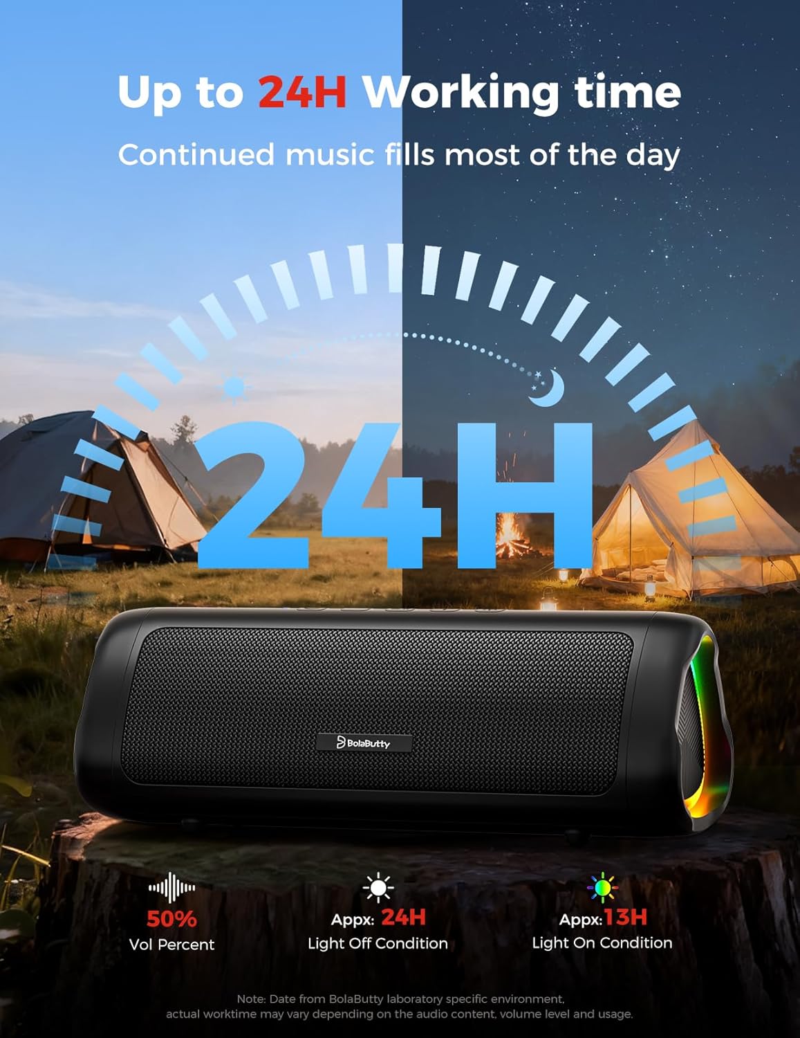 Bluetooth Speaker, 20W HD Sound, Portable Wireless, IPX5 Waterproof, Up to 24H Playtime, TWS Pairing, for Home/Party/Outdoor/Camping/Beach Essentials, Electronic Gadgets, Birthday Gift (Black) - Image 5