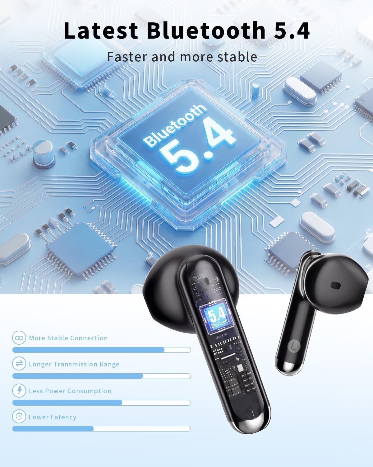Wireless earbuds, Bluetooth 5.3 Ear buds Headphones with Digital Display | 50H Long Playtime Earphones, HiFi Stereo, ENC Noise Canceling, IPX7 Waterproof for Gym/Running/Work - Image 3