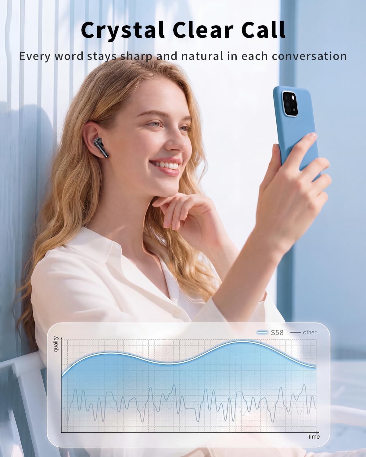 Wireless earbuds, Bluetooth 5.3 Ear buds Headphones with Digital Display | 50H Long Playtime Earphones, HiFi Stereo, ENC Noise Canceling, IPX7 Waterproof for Gym/Running/Work - Image 4